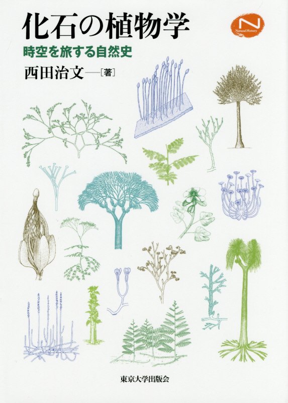 WebOPAC Local書誌詳細