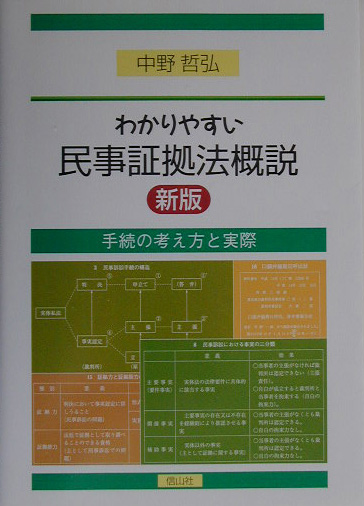 WebOPAC Local書誌詳細